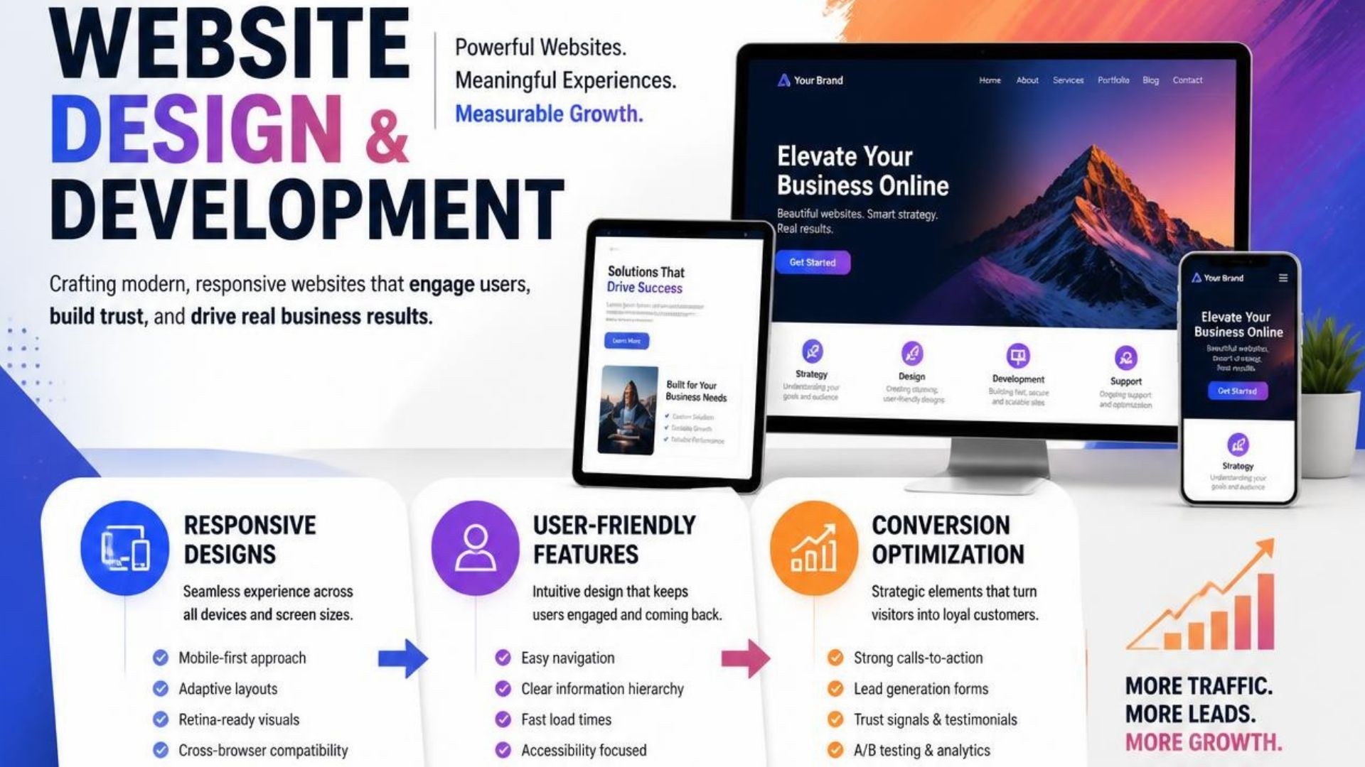 Responsive website design shown on laptop and mobile